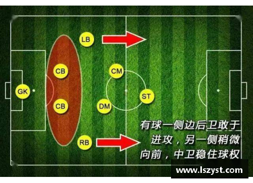 英格兰球员技术精髓：全面分析和技术深度解析