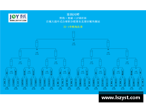 BD体育浙江广厦队惨遭逆转，CBA榜首位置岌岌可危