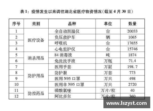 BD体育重磅！3.7万字白皮书揭示中国抗疫真实历程