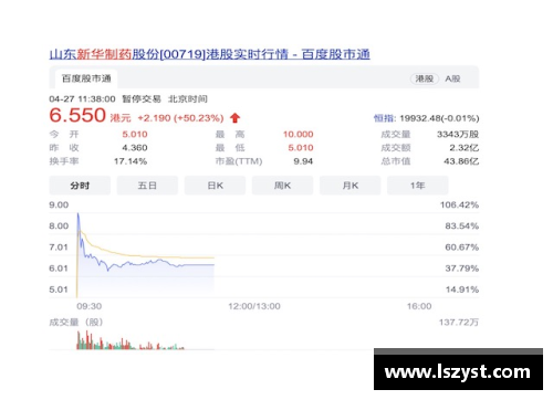 BD体育官方网站全国各省阿兹夫定购买指南：轻松获取国产新冠治疗药物 - 副本