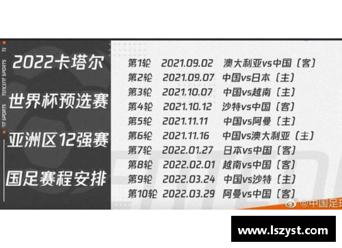 BD体育官方网站18强赛抽签回顾：国足经典分组与当年战绩的反思 - 副本 (2)